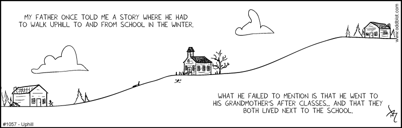 Uphill