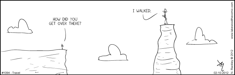 Travel