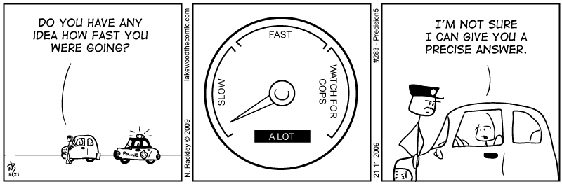 Precision
