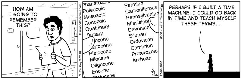 Lost in Terminology