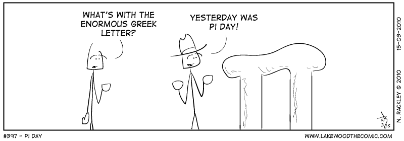 Pi Day