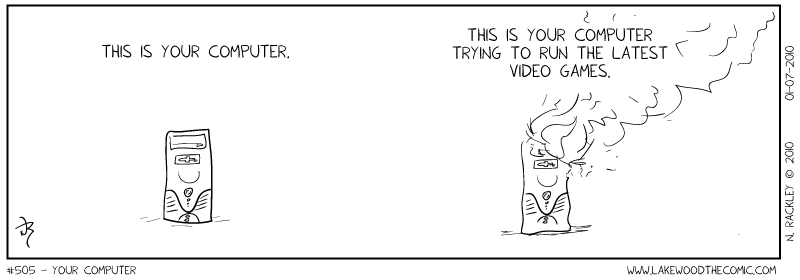 Your Computer