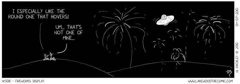 Fireworks Display