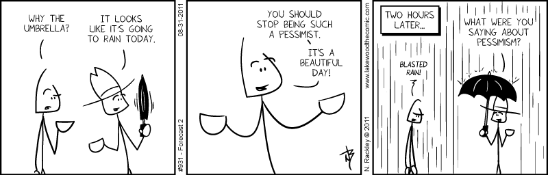 Forecast 2
