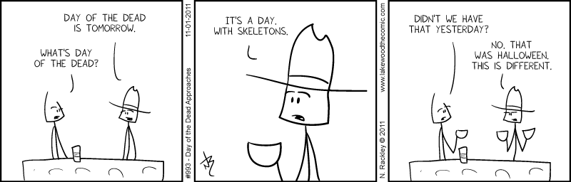 The Day of the Dead Approaches